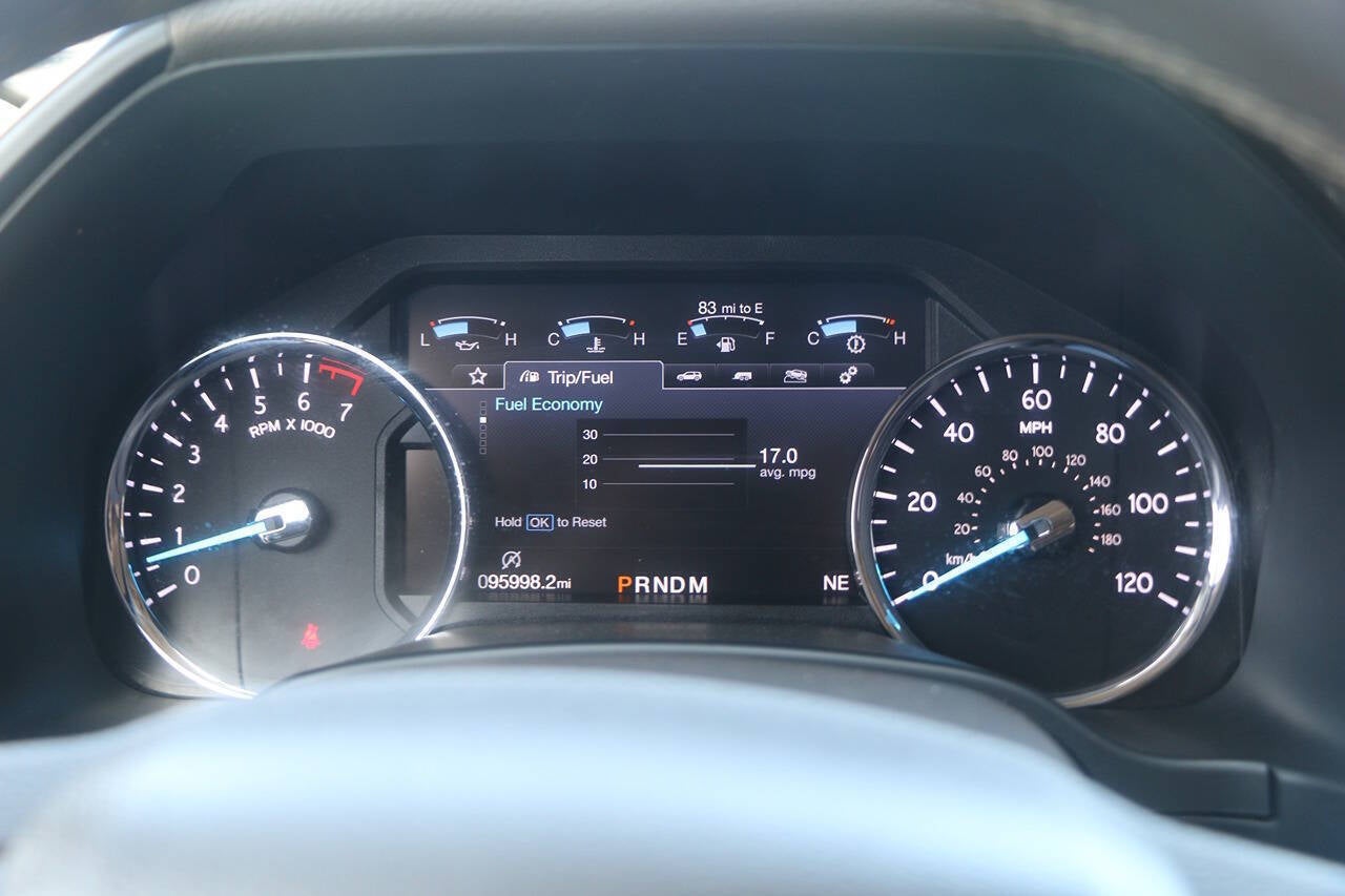 2019 Ford Expedition MAX Limited 4x4 4dr SUV