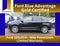 2024 Ford Edge SEL AWD 4dr SUV