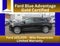 2024 Ford Edge SEL AWD 4dr SUV