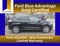 2024 Ford Edge SEL AWD 4dr SUV