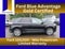 2024 Ford Edge Titanium AWD 4dr SUV
