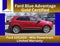 2024 Ford Edge Titanium AWD 4dr SUV
